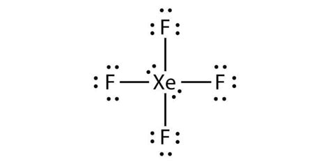 Lewis Dot Structure of XeF4 (Xenon TetraFluoride) .